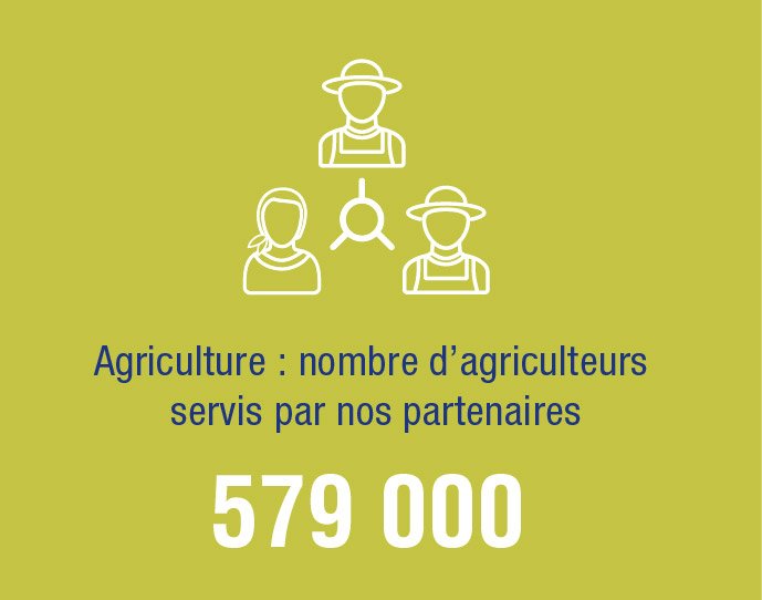 Oikocredit IR 2022 FRE icons_Agriculture - nombre d’agriculteurs -servis